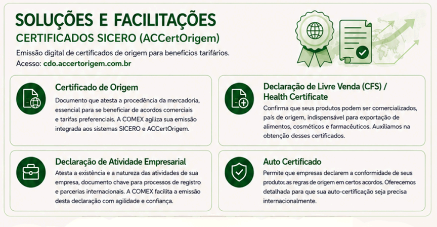 Certificados COMEX