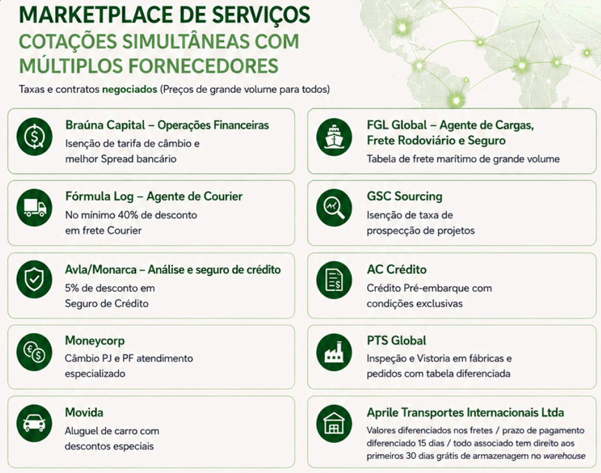 Marketplace COMEX